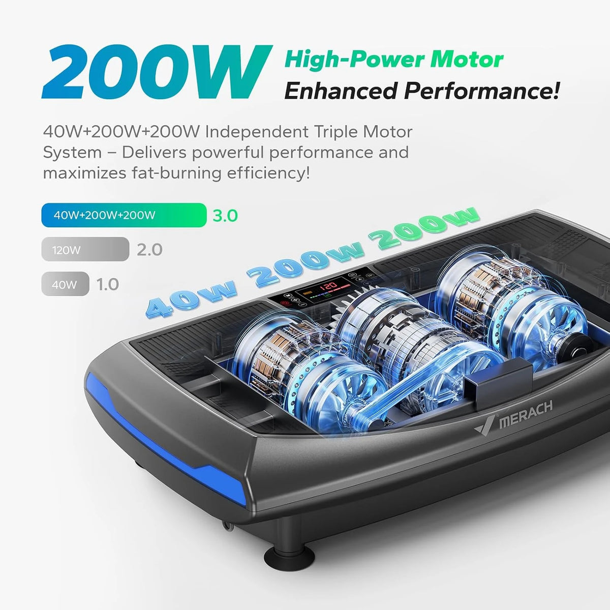 MERACH 4D Vibration Plate for Full Body Fitness Toning