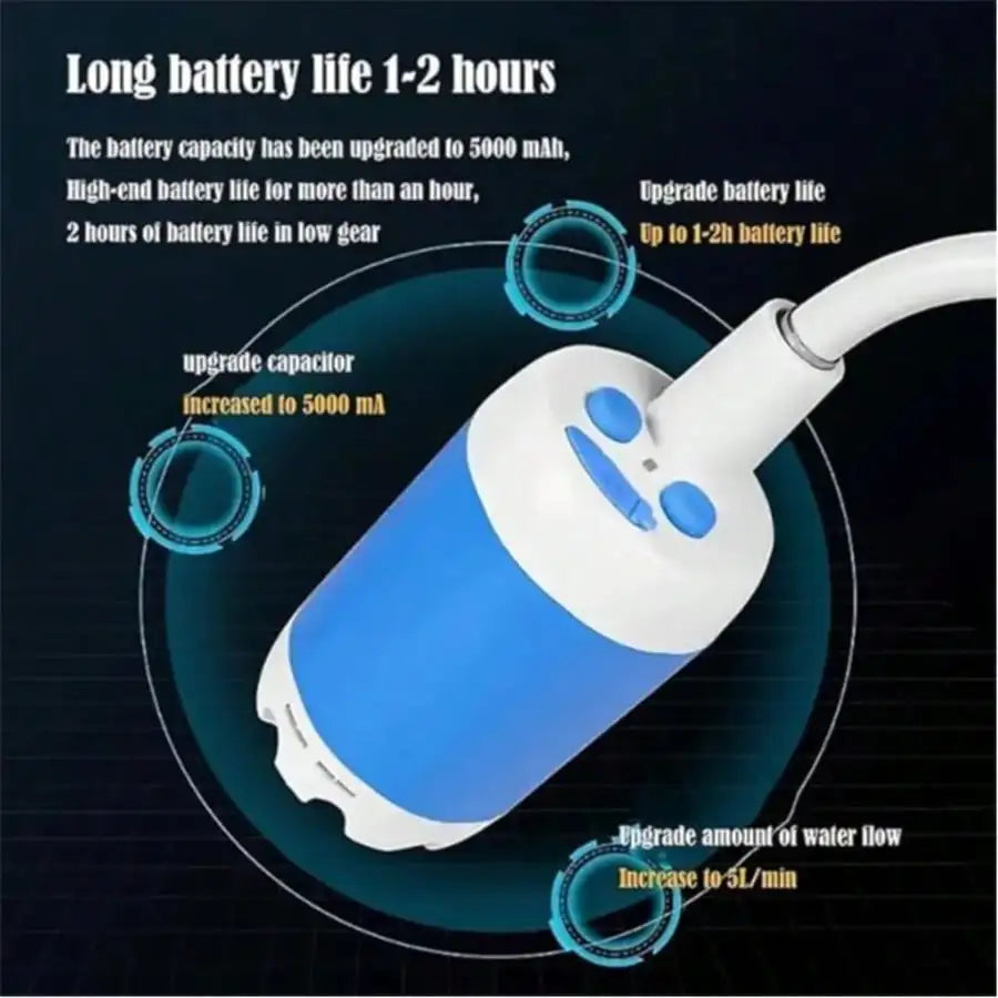 Portable Rechargeable Handheld Camping Shower For Travel And Outdoor Use