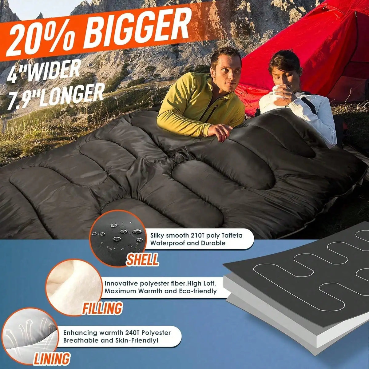 Double Sleeping Bag for Adults Cold Weather Camping and Hiking