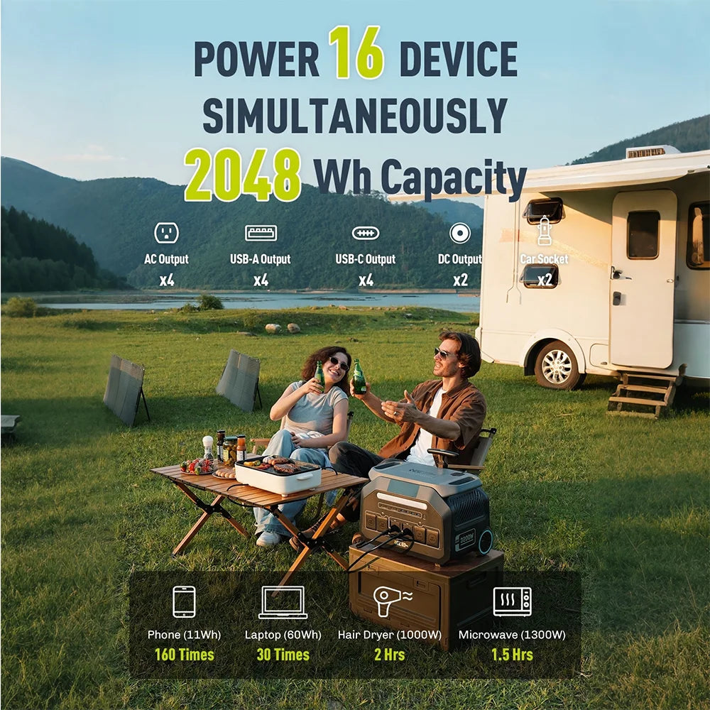 IEE P3200 LiFePO4 Portable Power Station for Home Backup