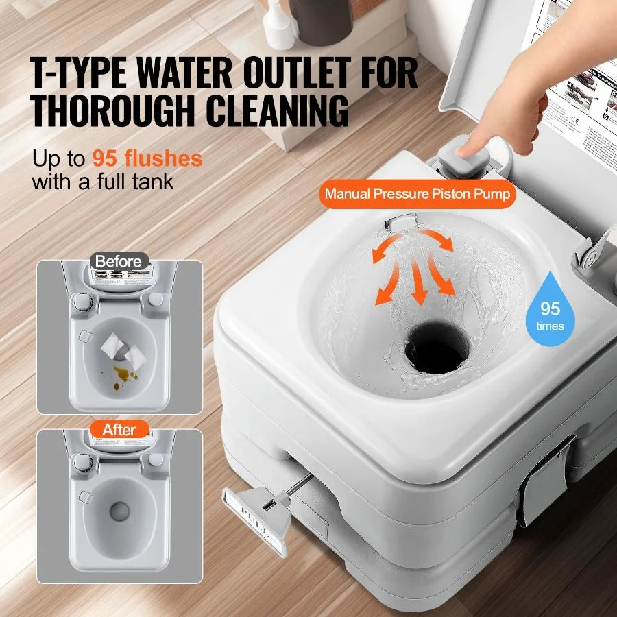 Portable Camping Toilet with Pressurized Flush and Leakproof Waste Tank