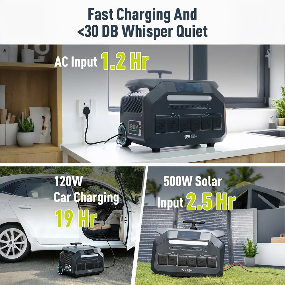 IEE P3200 LiFePO4 Portable Power Station for Home Backup
