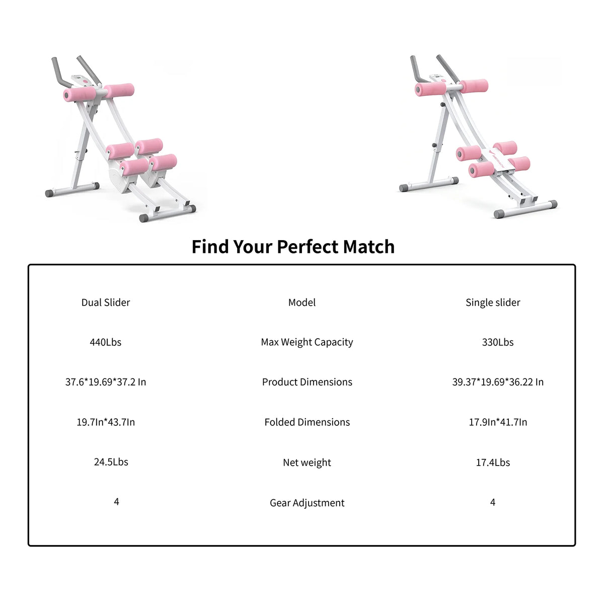 MERACH Foldable Dual Track Adjustable Ab Trainer With LCD Display
