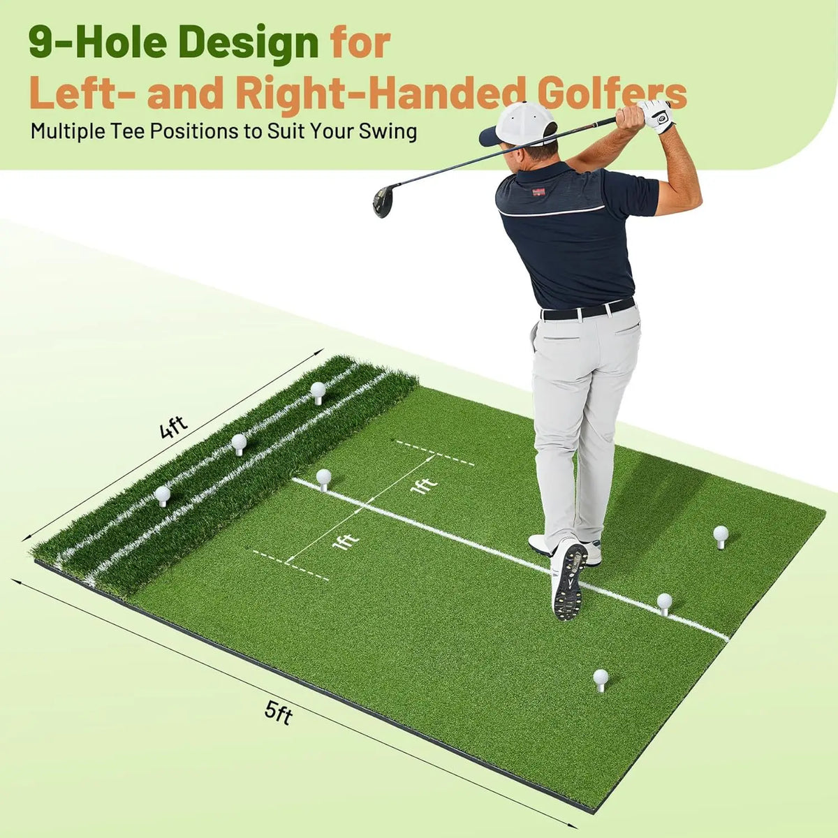 Dual Turf Golf Hitting Mat for Indoor and Outdoor Practice