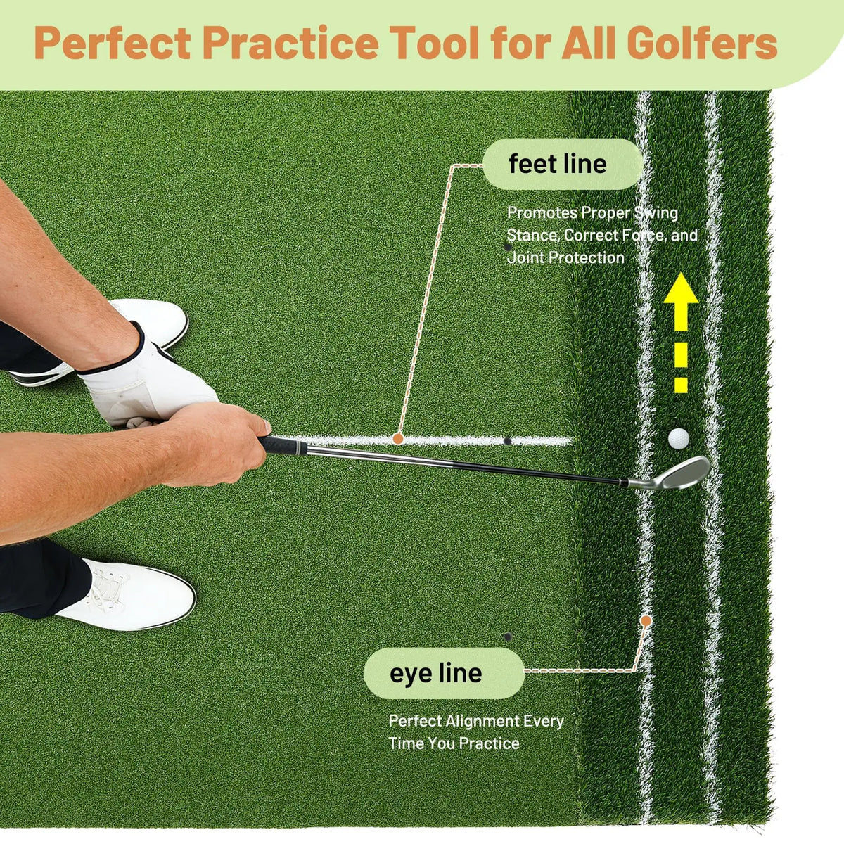 Indoor Outdoor Golf Hitting Mat With Dual Turf Alignment Guide