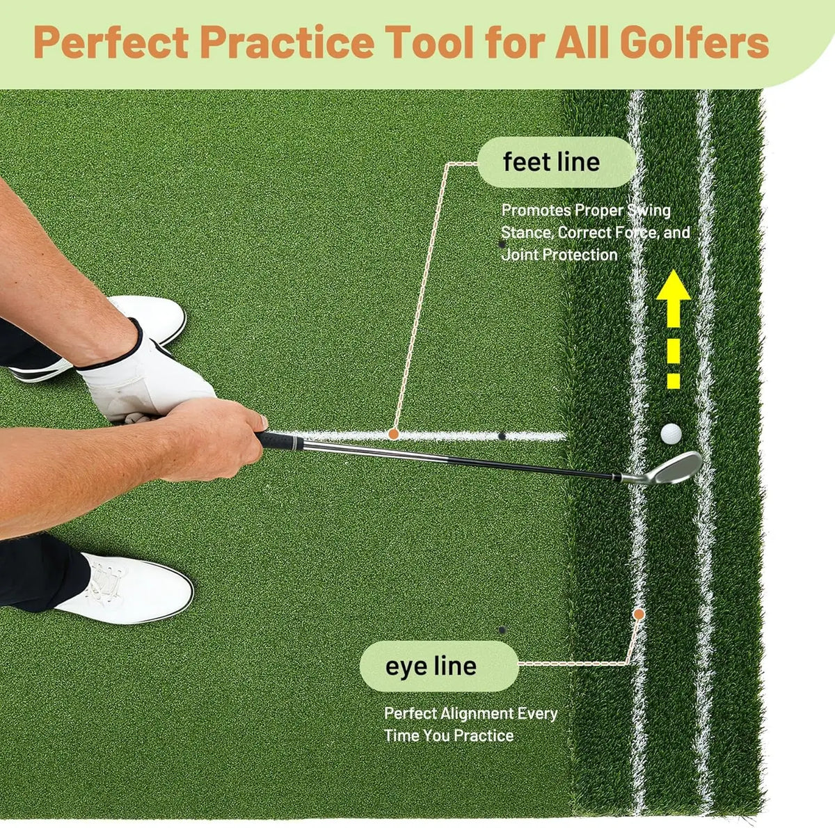 Dual Turf Golf Hitting Mat for Indoor and Outdoor Practice