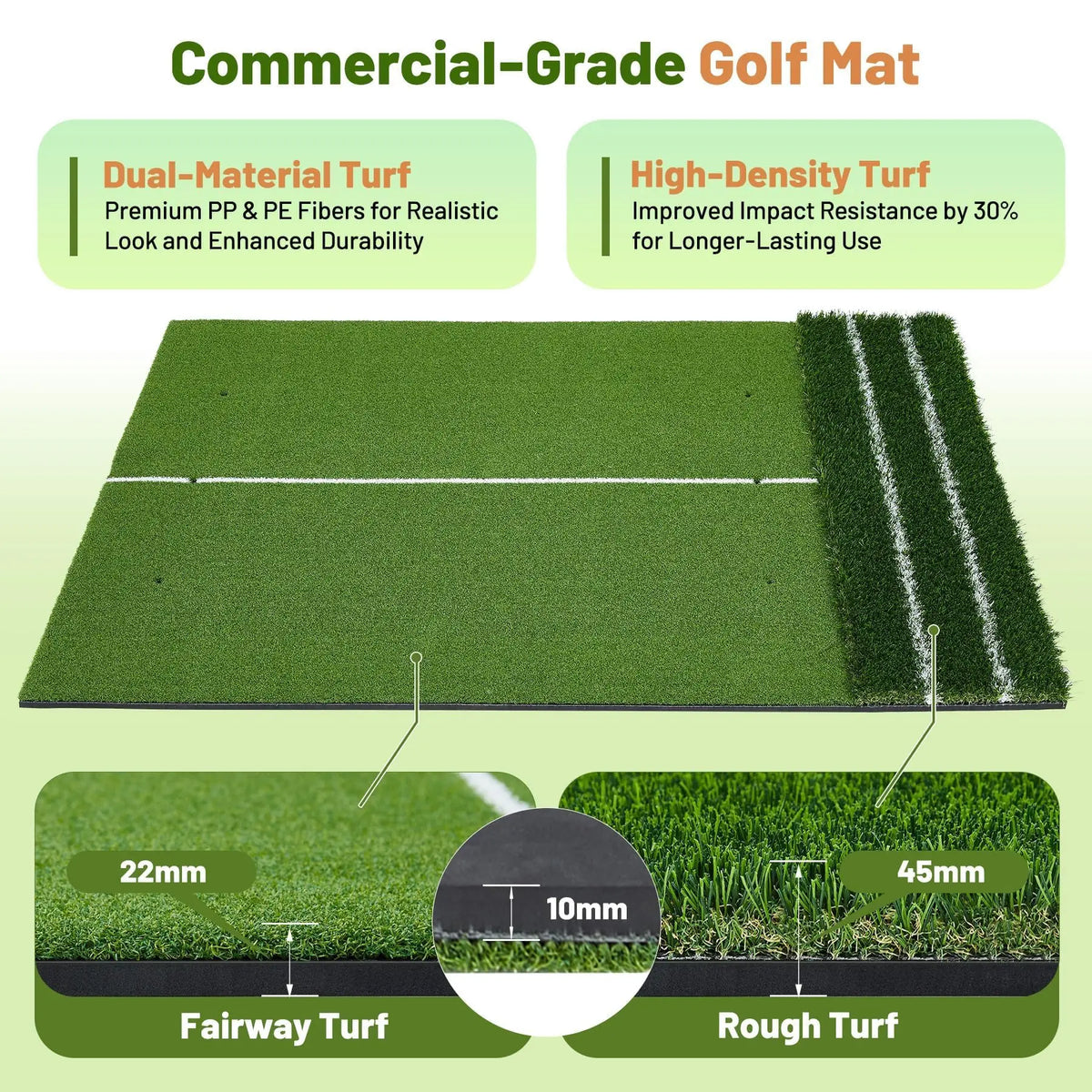 Indoor Outdoor Golf Hitting Mat With Dual Turf Alignment Guide