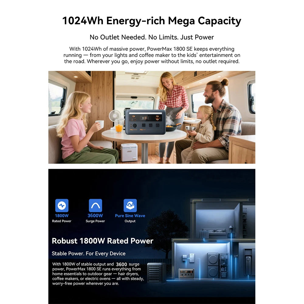 OSCAL PowerMax 1800 SE Portable LiFePO4 Power Station Fast Charging