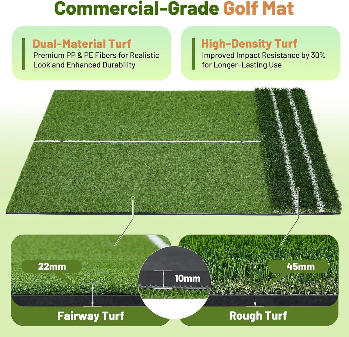 Dual Turf Golf Hitting Mat for Indoor and Outdoor Practice