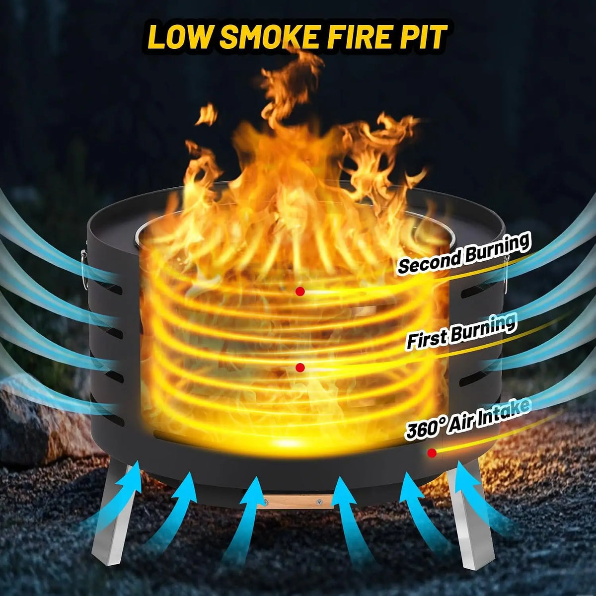 Garvee Smokeless Tabletop Fire Pit With Ash Pan And Cover